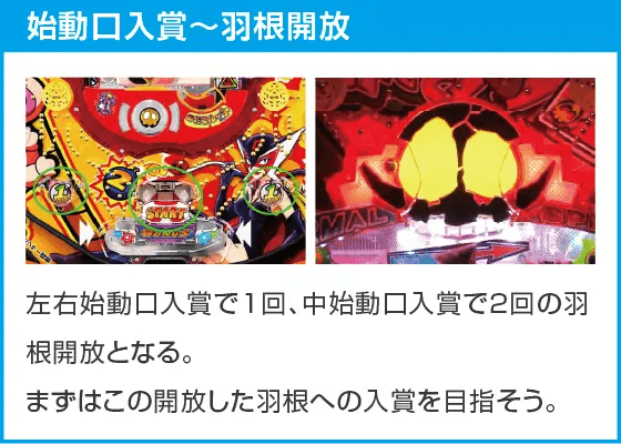 Pポチッと一発!おだてブタ2のスペック