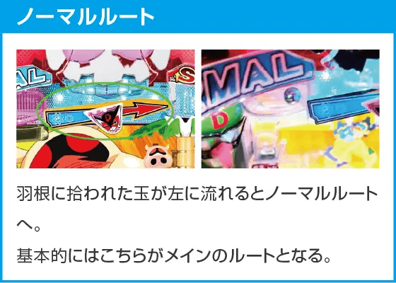 Pポチッと一発!おだてブタ2のスペック