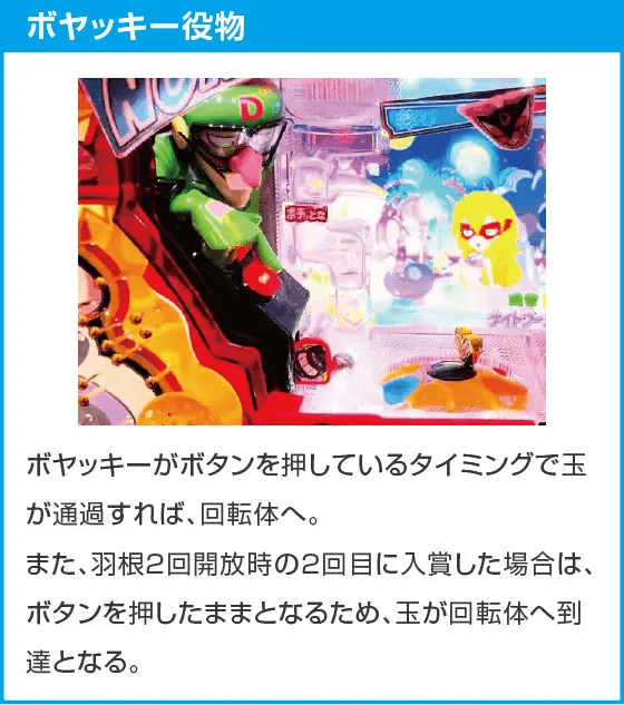 Pポチッと一発!おだてブタ2のスペック