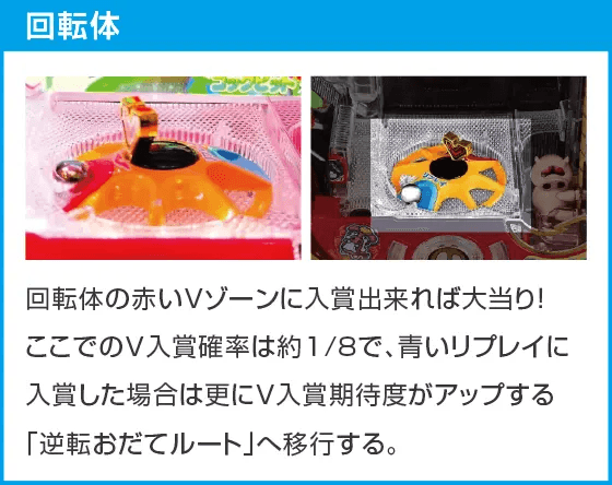 Pポチッと一発!おだてブタ2のスペック