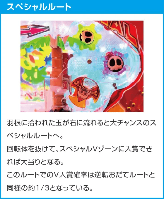 Pポチッと一発!おだてブタ2のスペック