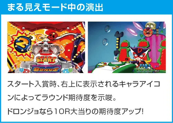 Pポチッと一発!おだてブタ2のスペック