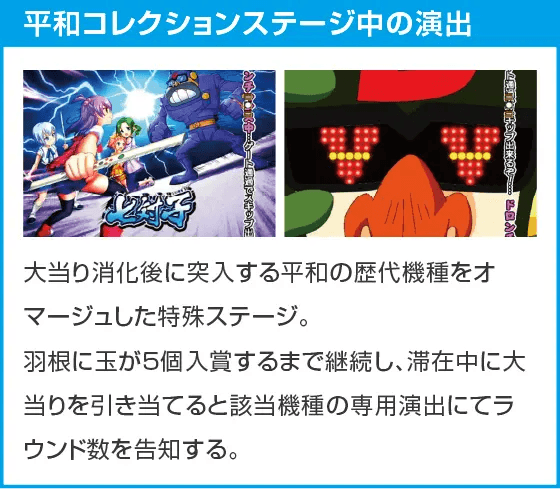 Pポチッと一発!おだてブタ2のスペック