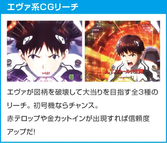 ぱちんこ シン・エヴァンゲリオン Type レイのスペック