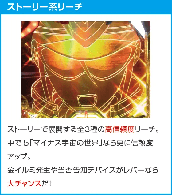 ぱちんこ シン・エヴァンゲリオン Type レイのスペック