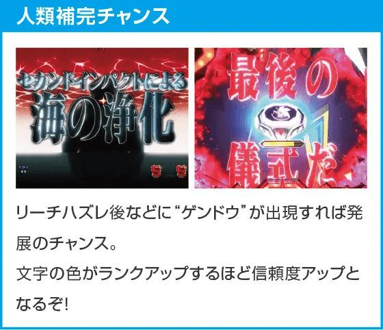 ぱちんこ シン・エヴァンゲリオン Type レイのスペック