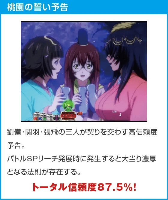 P真・一騎当千 Light Ver.のスペック