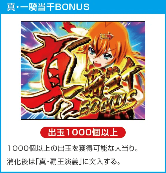 P真・一騎当千 Light Ver.のスペック