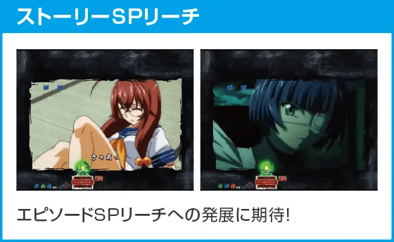 P真・一騎当千 Light Ver.のスペック