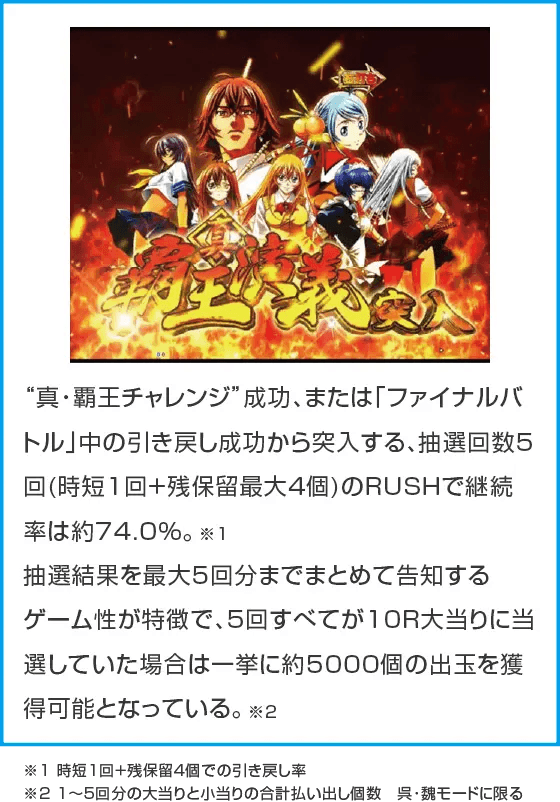 P真・一騎当千 Light Ver.のスペック