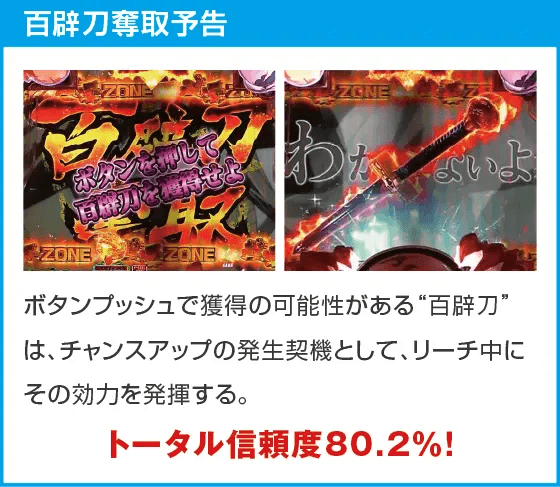 P真・一騎当千 Light Ver.のスペック