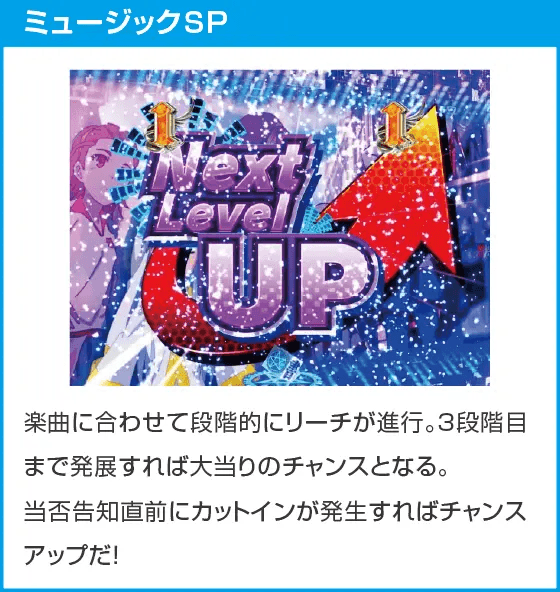 Pとある魔術の禁書目録2のスペック