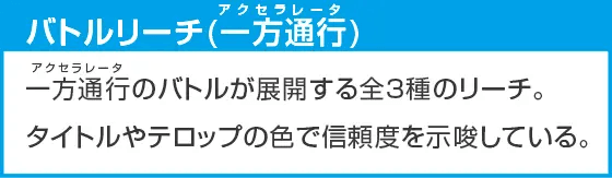 Pとある魔術の禁書目録2のスペック