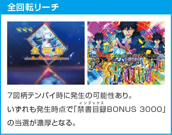 Pとある魔術の禁書目録2のスペック