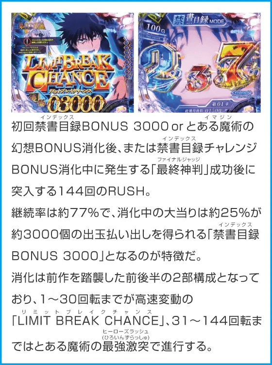 Pとある魔術の禁書目録2のスペック