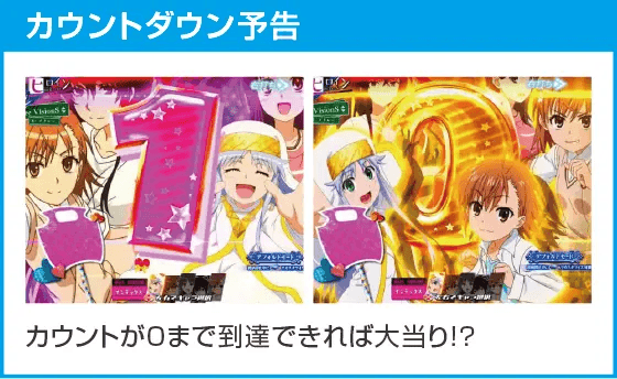 Pとある魔術の禁書目録2のスペック