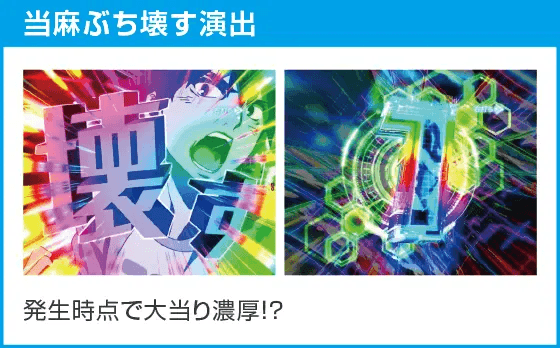 Pとある魔術の禁書目録2のスペック