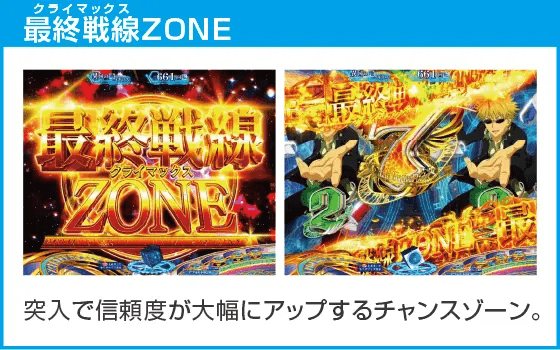 Pとある魔術の禁書目録2のスペック