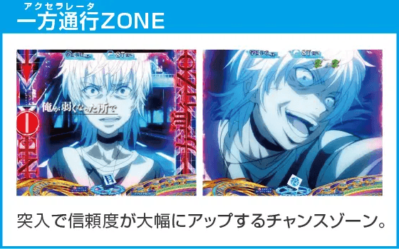 Pとある魔術の禁書目録2のスペック