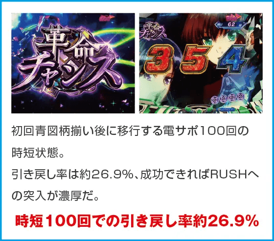 Pフィーバー革命機ヴァルヴレイヴ3のスペック