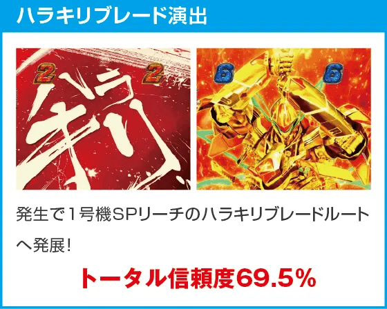 Pフィーバー革命機ヴァルヴレイヴ3のスペック