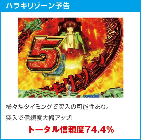 Pフィーバー革命機ヴァルヴレイヴ3のスペック