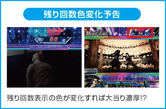 Pフィーバー革命機ヴァルヴレイヴ3のスペック