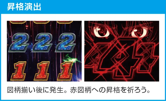 Pフィーバー革命機ヴァルヴレイヴ3のスペック