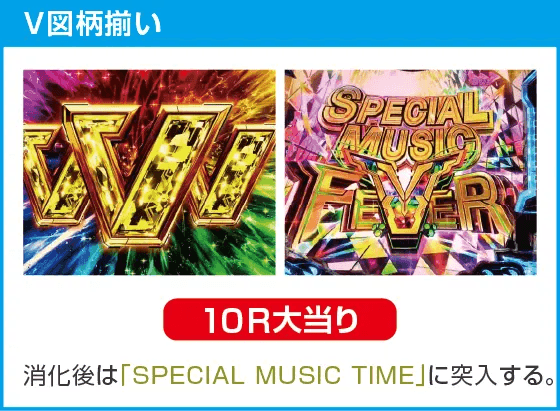 Pフィーバー革命機ヴァルヴレイヴ3のスペック