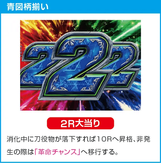 Pフィーバー革命機ヴァルヴレイヴ3のスペック