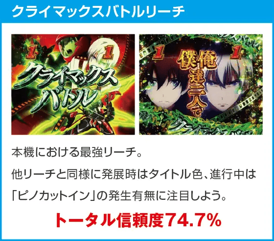 Pフィーバー革命機ヴァルヴレイヴ3のスペック