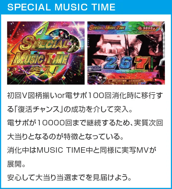 Pフィーバー革命機ヴァルヴレイヴ3のスペック