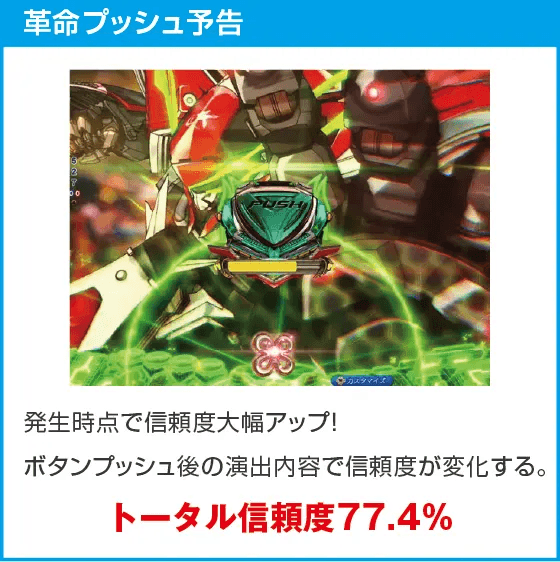 Pフィーバー革命機ヴァルヴレイヴ3のスペック