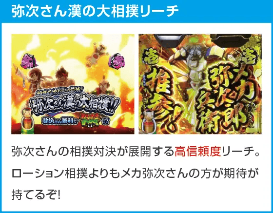 Pやじきた道中記 甘味ver.のスペック