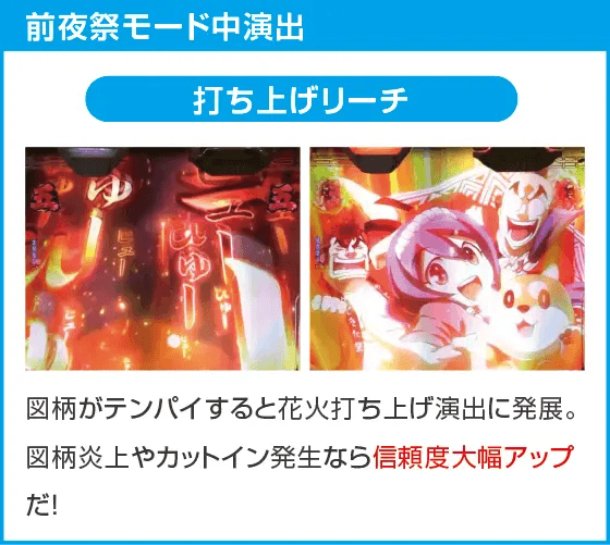 Pやじきた道中記 甘味ver.のスペック