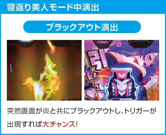 Pやじきた道中記 甘味ver.のスペック