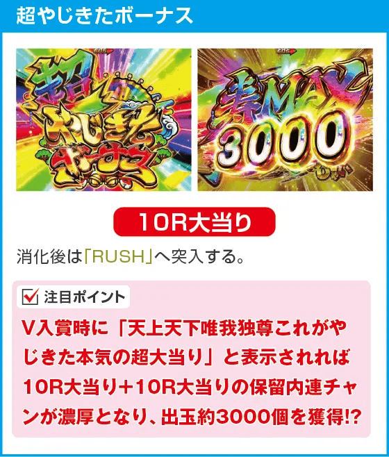 Pやじきた道中記 甘味ver.のスペック