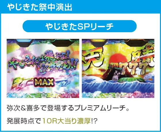 Pやじきた道中記 甘味ver.のスペック