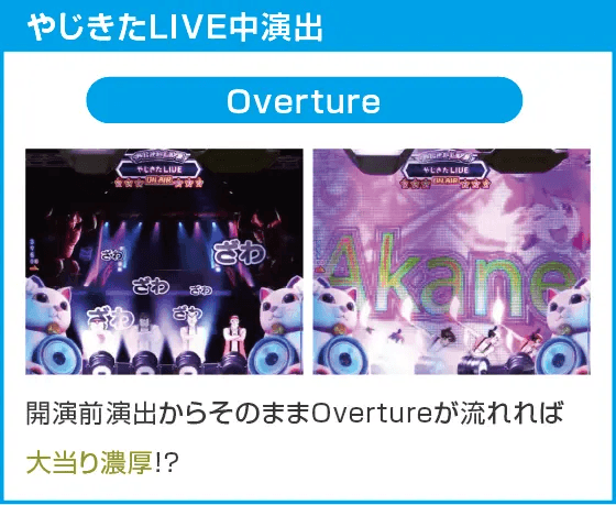 Pやじきた道中記 甘味ver.のスペック