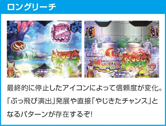 Pやじきた道中記 甘味ver.のスペック