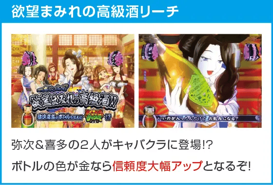 Pやじきた道中記 甘味ver.のスペック