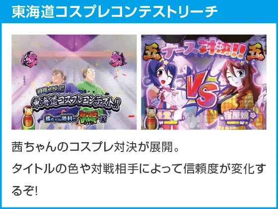 Pやじきた道中記 甘味ver.のスペック