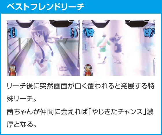 Pやじきた道中記 甘味ver.のスペック