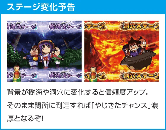 Pやじきた道中記 甘味ver.のスペック