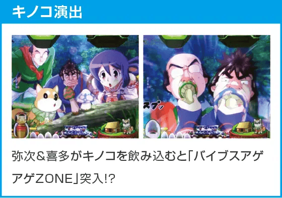 Pやじきた道中記 甘味ver.のスペック