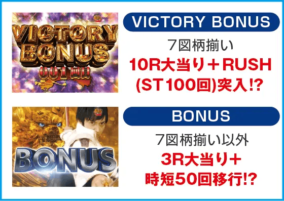 PA激デジ牙狼月虹ノ旅人のスペック