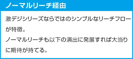 PA激デジ牙狼月虹ノ旅人のスペック