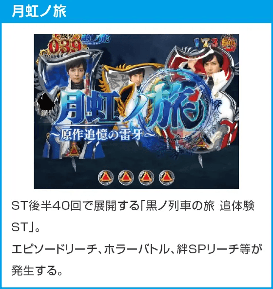 PA激デジ牙狼月虹ノ旅人のスペック