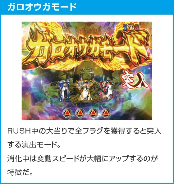 PA激デジ牙狼月虹ノ旅人のスペック