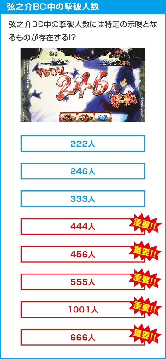 スマスロバジリスク~甲賀忍法帖~絆2 天膳 BLACK EDITION